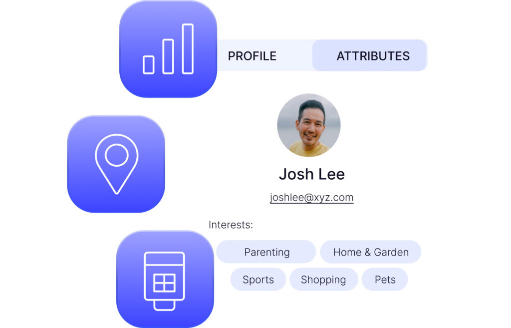 Go beyond first-party data