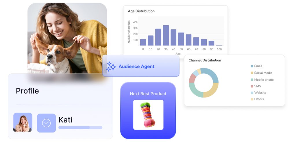 Engage customers the way you've always envisioned