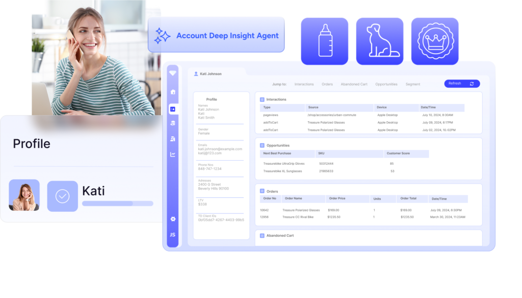 Service experiences, elevated