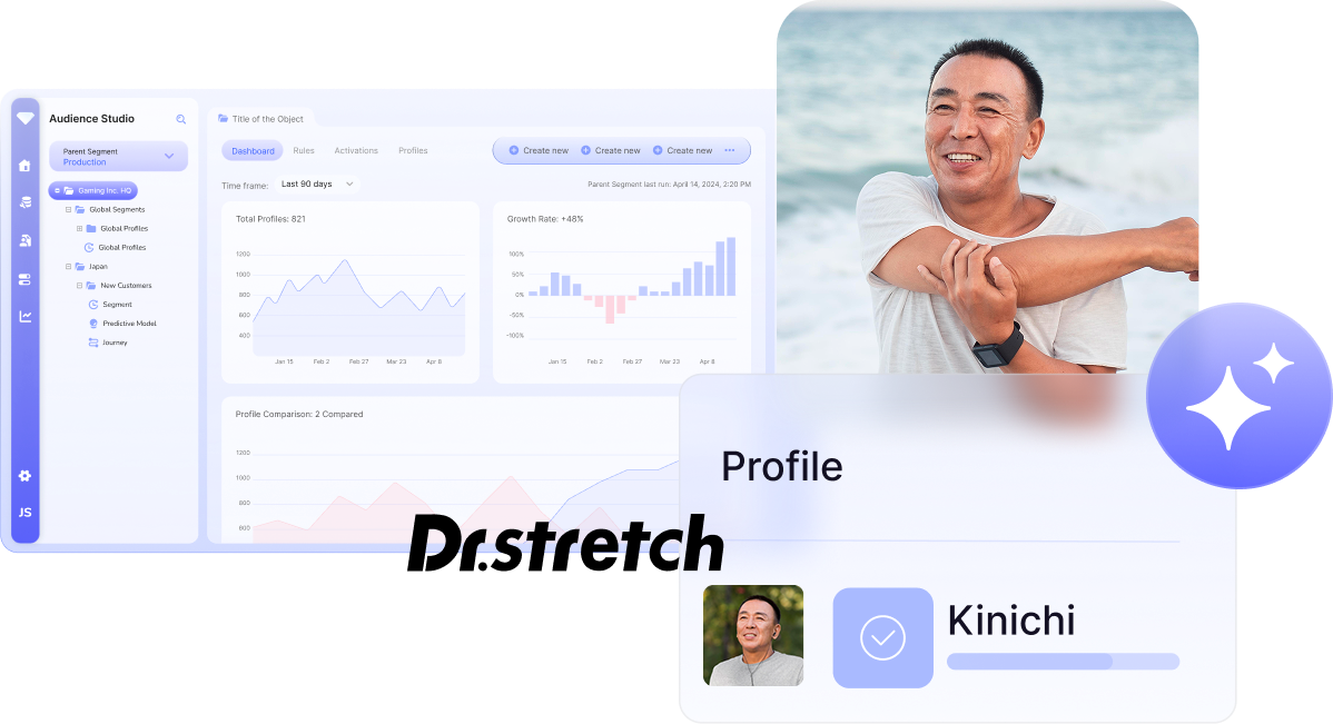 Nobitel speeds up campaign planning 3x with AI