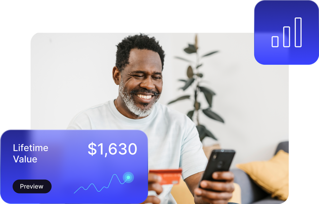 The platform for financial services personalization